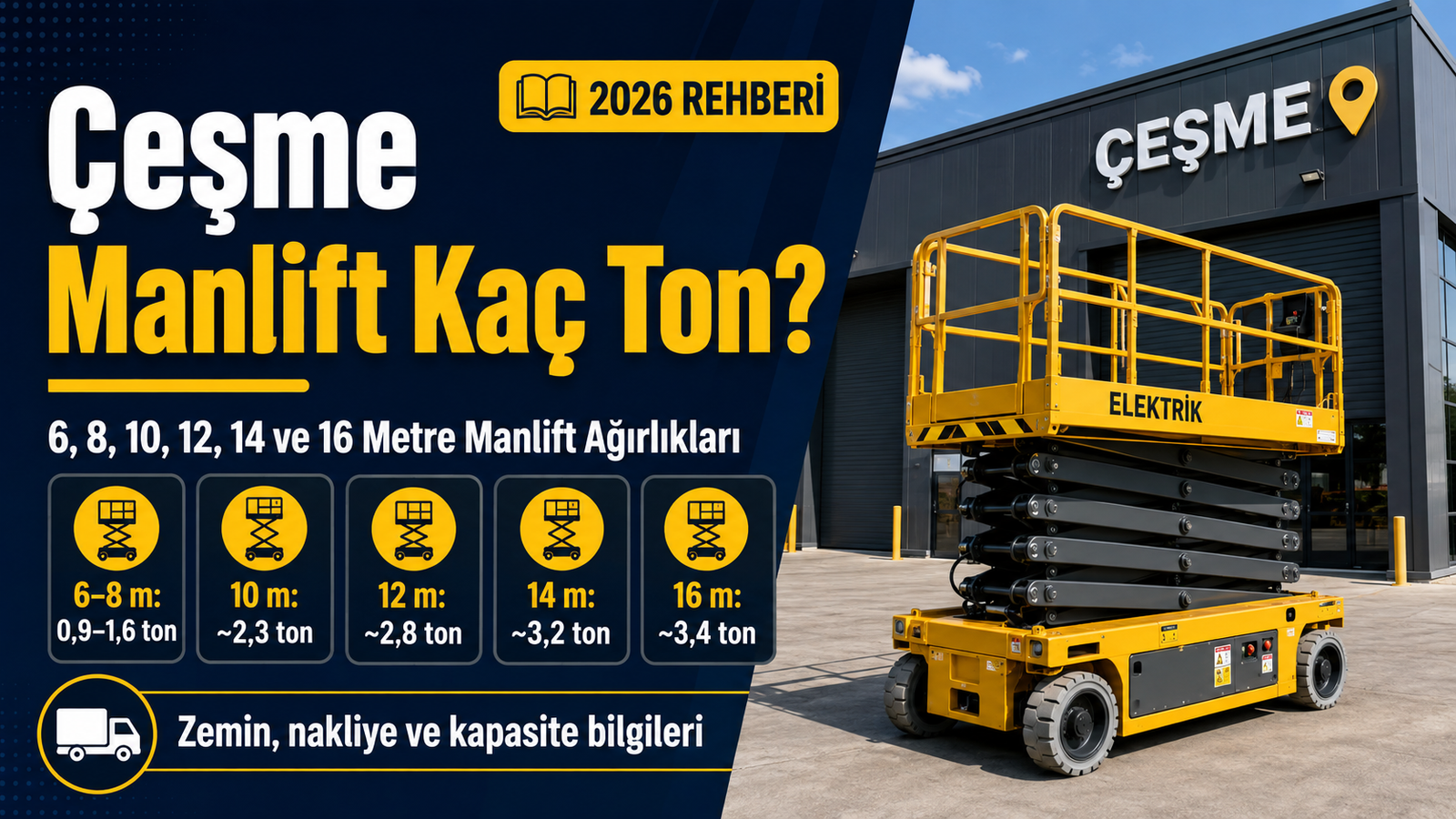 Çeşme manlift kaç ton sorusuna cevap veren bu görselde 6, 8, 10, 12, 14 ve 16 metre elektrikli makaslı platformların yaklaşık ağırlıkları gösterilmektedir. 6 metre manlift kaç kg, 8 metre manlift kaç ton, 10 metre manlift kaç ton, 12 metre makaslı platform kaç kg, 14 metre manlift ağırlığı ve 16 metre manlift kaç ton gibi sık aranan teknik bilgiler özetlenmiştir. Çeşme manlift kiralama öncesinde makine ağırlığı, zemin taşıma kapasitesi, kapı ve asansör ölçüleri ile nakliye şartları birlikte değerlendirilmelidir.
